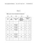 MANAGEMENT APPARATUS AND METHOD FOR CONTROLLING THE SAME diagram and image