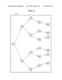 MANAGEMENT APPARATUS AND METHOD FOR CONTROLLING THE SAME diagram and image