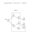 MANAGEMENT APPARATUS AND METHOD FOR CONTROLLING THE SAME diagram and image