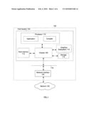 Thread ordering techniques diagram and image