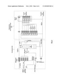 Thread ordering techniques diagram and image