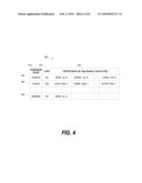 DETECTION OF DUPLICATE MEMORY PAGES ACROSS GUEST OPERATING SYSTEMS ON A SHARED HOST diagram and image