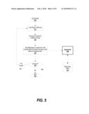 DETECTION OF DUPLICATE MEMORY PAGES ACROSS GUEST OPERATING SYSTEMS ON A SHARED HOST diagram and image