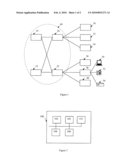  METHOD OF SUPERVISING A PLURALITY OF UNITS IN A COMMUNICATIONS NETWORK diagram and image