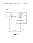 AUTOMATION-RESISTANT, ADVERTISING-MERGED INTERACTIVE SERVICES diagram and image