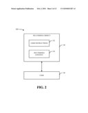 AUTOMATION-RESISTANT, ADVERTISING-MERGED INTERACTIVE SERVICES diagram and image