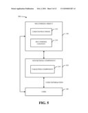 AUTOMATION-RESISTANT, ADVERTISING-MERGED INTERACTIVE SERVICES diagram and image