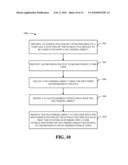 AUTOMATION-RESISTANT, ADVERTISING-MERGED INTERACTIVE SERVICES diagram and image