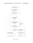 SAFE AND SECURE PROGRAM EXECUTION FRAMEWORK diagram and image