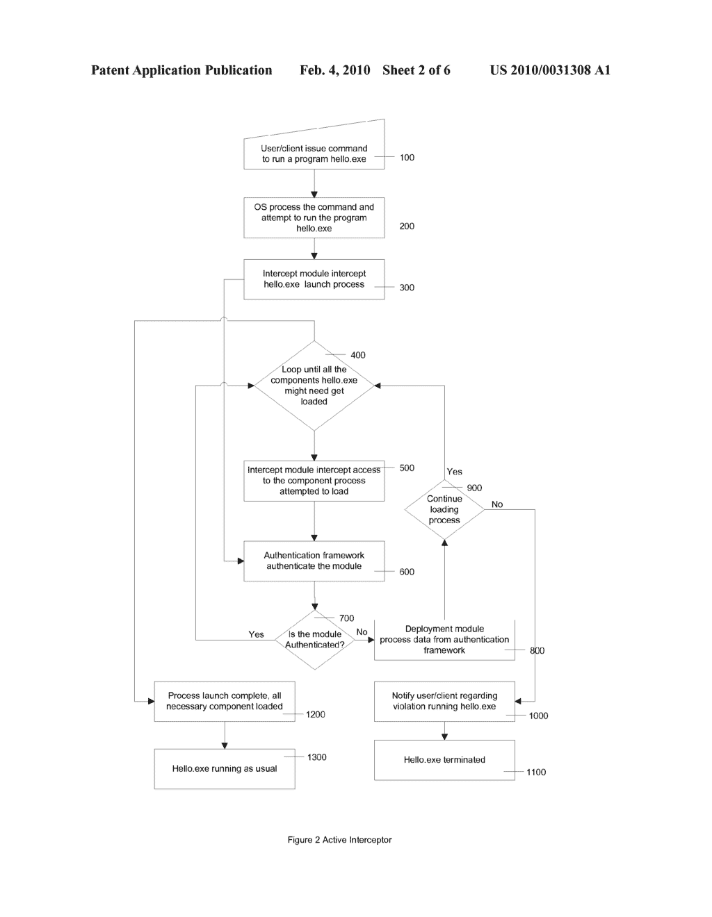 SAFE AND SECURE PROGRAM EXECUTION FRAMEWORK - diagram, schematic, and image 03