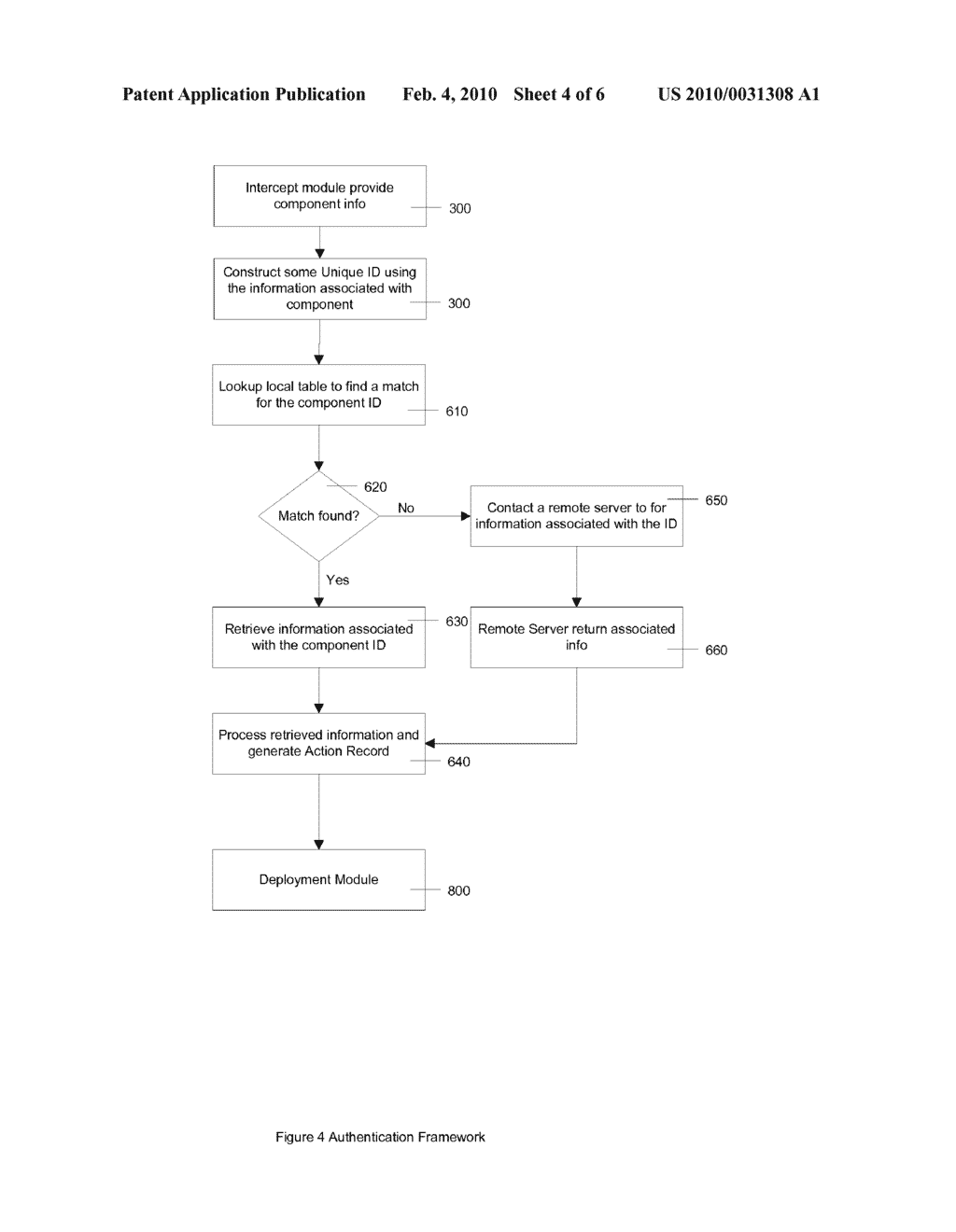 SAFE AND SECURE PROGRAM EXECUTION FRAMEWORK - diagram, schematic, and image 05