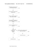 SAFE AND SECURE PROGRAM EXECUTION FRAMEWORK diagram and image