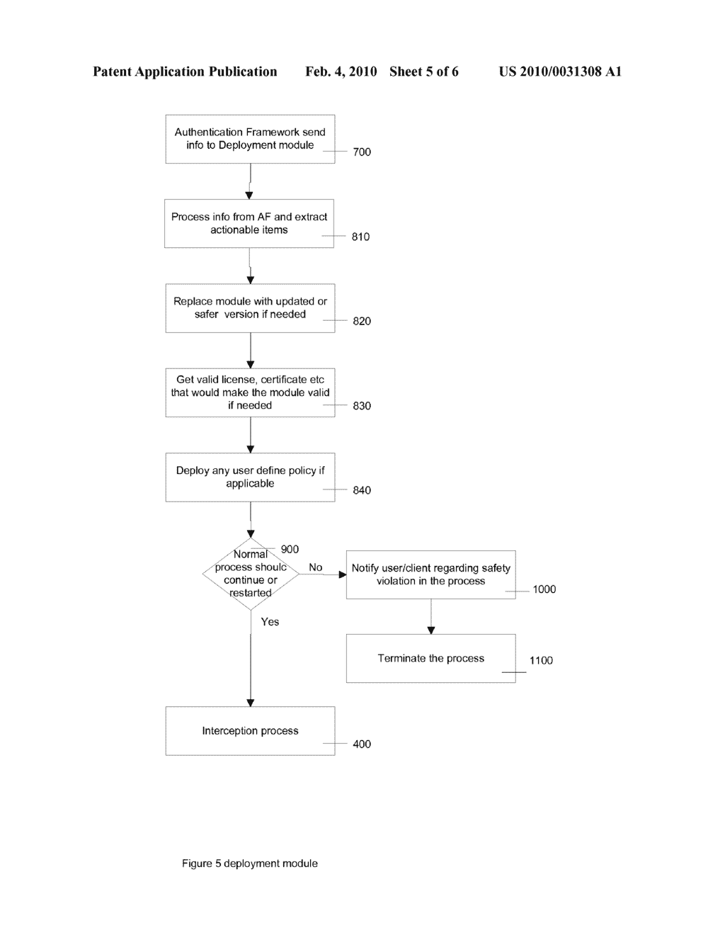 SAFE AND SECURE PROGRAM EXECUTION FRAMEWORK - diagram, schematic, and image 06