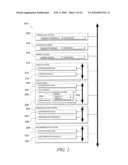 REMOTE PROFILE SECURITY SYSTEM diagram and image