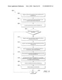 REMOTE PROFILE SECURITY SYSTEM diagram and image