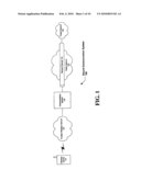 SYSTEMS AND METHODS FOR SECURE COMMUNICATION OVER A WIRELESS NETWORK diagram and image