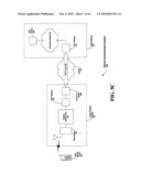 SYSTEMS AND METHODS FOR SECURE COMMUNICATION OVER A WIRELESS NETWORK diagram and image