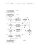 SYSTEMS AND METHODS FOR SECURE COMMUNICATION OVER A WIRELESS NETWORK diagram and image