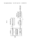 REPRODUCING APPARATUS, SYSTEM LSI, AND INITIALIZATION METHOD diagram and image