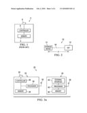 Method and Apparatus for Secure Data Storage System diagram and image