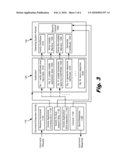 Defending Smart Cards Against Attacks by Redundant Processing diagram and image