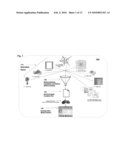 Single File Rich Media Package Portable Across Multiple Devices diagram and image