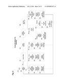 Single File Rich Media Package Portable Across Multiple Devices diagram and image