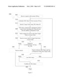 SECURE DISTRIBUTED ITEM-LEVEL DISCOVERY SERVICE USING SECRET SHARING diagram and image