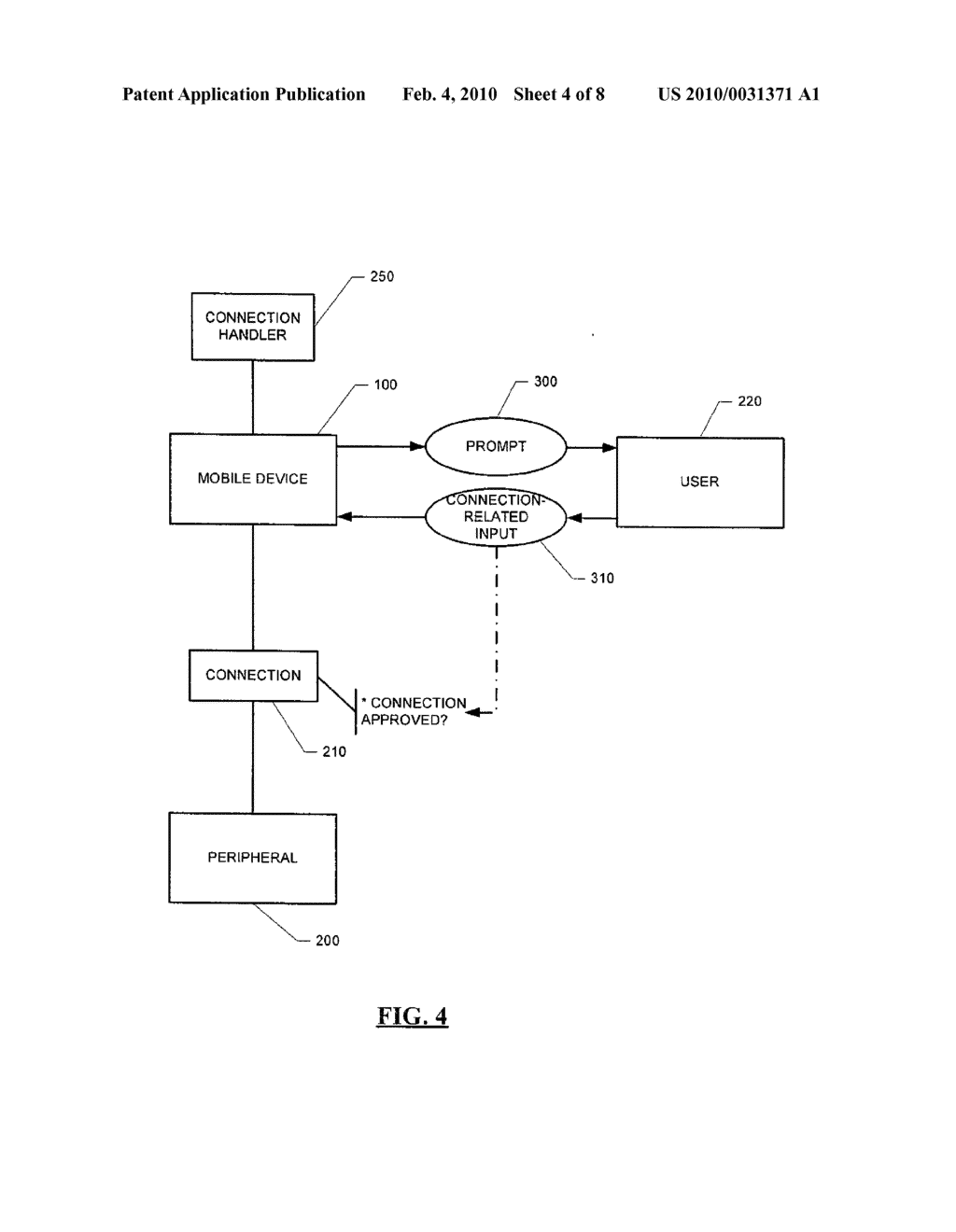 System and Method for Handling Peripheral Connections to Mobile Devices - diagram, schematic, and image 05