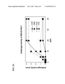 ANTIFUNGAL POLYPEPTIDES diagram and image