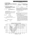 Magnetic Coil Capable of Simultaneously Providing Multiple Multipole Orders With an Improved Transfer Function diagram and image