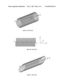 Magnetic Coil Capable of Simultaneously Providing Multiple Multipole Orders With an Improved Transfer Function diagram and image