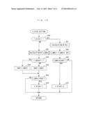 DETERIORATION DETERMINATION DEVICE AND METHOD FOR EXHAUST EMISSION REDUCTION DEVICE, AND ENGINE CONTROL UNIT diagram and image