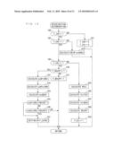 DETERIORATION DETERMINATION DEVICE AND METHOD FOR EXHAUST EMISSION REDUCTION DEVICE, AND ENGINE CONTROL UNIT diagram and image