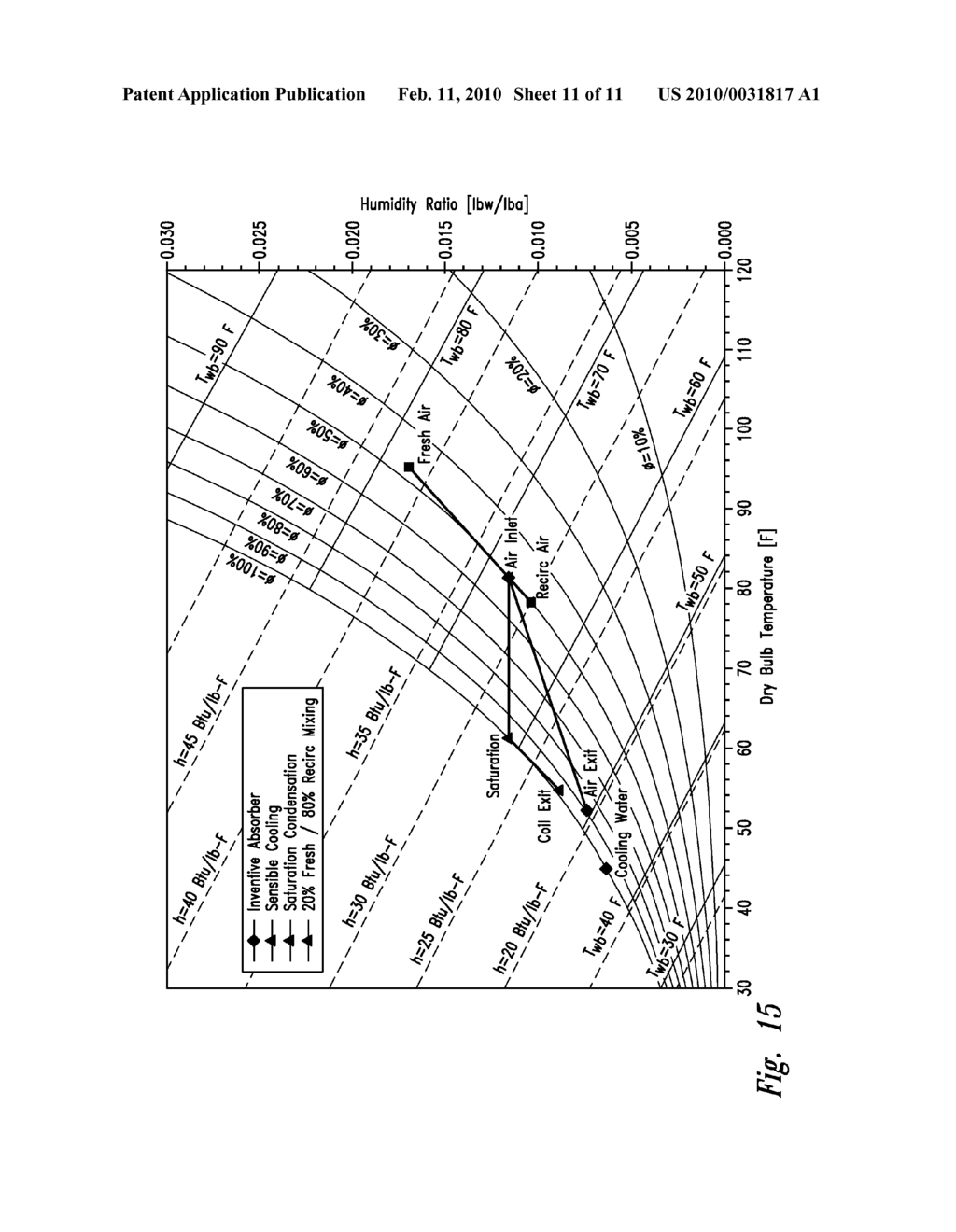 ENHANCED HVAC SYSTEM AND METHOD - diagram, schematic, and image 12