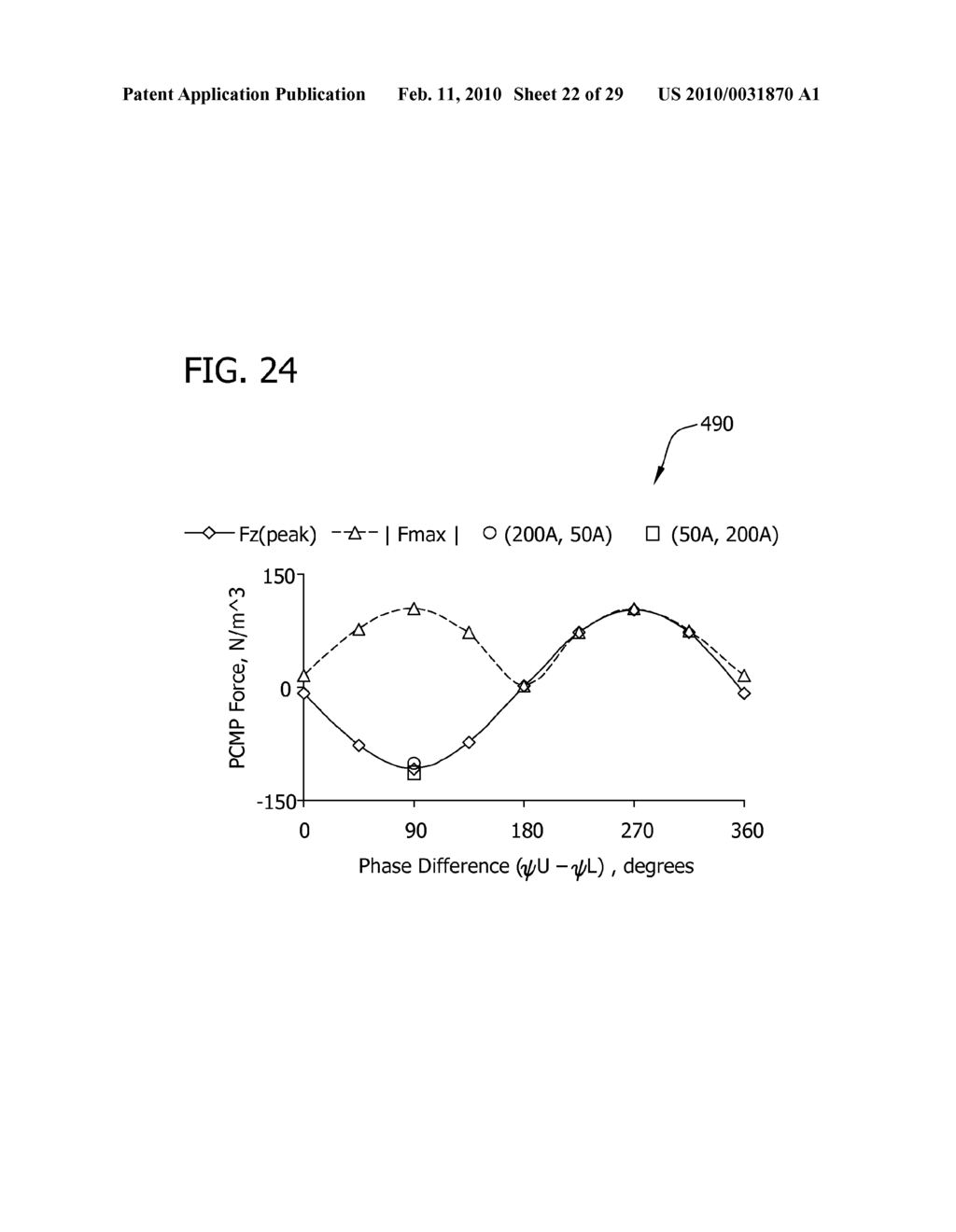 GENERATING A PUMPING FORCE IN A SILICON MELT BY APPLYING A TIME-VARYING MAGNETIC FIELD - diagram, schematic, and image 23