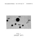 SIC SINGLE CRYSTALS WITH REDUCED DISLOCATION DENSITY GROWN BY STEP-WISE PERIODIC PERTURBATION TECHNIQUE diagram and image