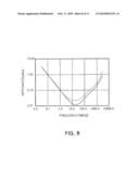 ELECTRODE PAD FOR MOUNTING ELECTRONIC COMPONENT AND STRUCTURE FOR MOUNTING ELECTRONIC COMPONENT diagram and image