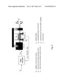 Force-feedback device and method diagram and image