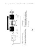 Force-feedback device and method diagram and image