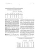 Method for purifying an aqueous patassium hydroxide solution having rich silicon impurities diagram and image