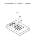 ELECTROCHEMICAL BIOSENSOR MEASURING SYSTEM diagram and image