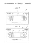 CHROMATOGRAPHY COLUMN AND MANUFACTURING METHOD OF THE SAME diagram and image