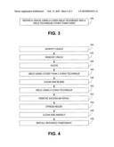 Repair Methods Involving Conductive Heat Resistance Welding diagram and image