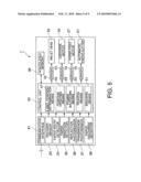 LABEL PAPER INDEXING CONTROL METHOD AND LABEL PRINTER diagram and image