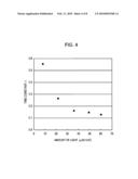 PHOTOELECTRIC CONVERTER AND PHOTOELECTRIC CONVERSION ELEMENT diagram and image