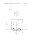 SPECULAR ARRAY FOR RADIOMETRIC CALIBRATION AND METHOD diagram and image