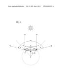 SPECULAR ARRAY FOR RADIOMETRIC CALIBRATION AND METHOD diagram and image