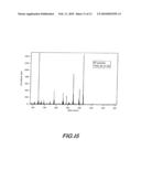 VARIABLE ENERGY PHOTOIONIZATION DEVICE AND METHOD FOR MASS SPECTROMETRY diagram and image