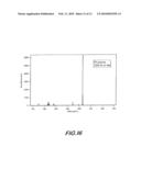 VARIABLE ENERGY PHOTOIONIZATION DEVICE AND METHOD FOR MASS SPECTROMETRY diagram and image